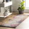 NuLOOM Rachele Abstract Area Rug 2 NuLOOM Rachele Abstract Area Rug -Home Decor Shop GUEST 4fe1c0bb 5ba8 4475 8af3 932a17b90af4