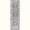 Manisa Vintage Medallion Area Rug - JONATHAN Y 2 Manisa Vintage Medallion Area Rug - JONATHAN Y -Home Decor Shop GUEST 62d53c80 8676 4ac9 8b3e eb843fd818c3