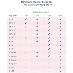 NuLOOM Moroccan Blythe Machine Washable Area Rug 25 NuLOOM Moroccan Blythe Machine Washable Area Rug -Home Decor Shop GUEST 890c9a7d 74a5 4c7b 8f7a 995407aa3ee4