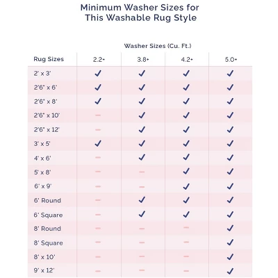 NuLOOM Moroccan Blythe Machine Washable Area Rug 14 NuLOOM Moroccan Blythe Machine Washable Area Rug - Image 12