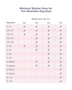 NuLOOM Drina Distressed Machine Washable Area Rug -Home Decor Shop GUEST c64fc226 6751 4611 8f0b 6baf3fe9cc59