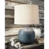 Malthace Patina Metal Table Lamp - Signature Design By Ashley 1 Malthace Patina Metal Table Lamp - Signature Design By Ashley -Home Decor Shop GUEST c7d9a889 687c 4b0b a049 3cebe01fe0c4