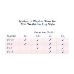 NuLOOM Marielle Diamond Tiles Machine Washable Area Rug 23 NuLOOM Marielle Diamond Tiles Machine Washable Area Rug -Home Decor Shop GUEST fe4f41b6 c058 4711 aad1 4af0ffee045d