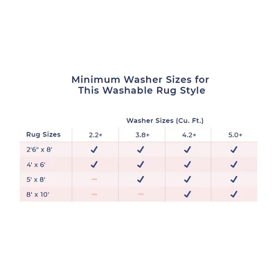 NuLOOM Marielle Diamond Tiles Machine Washable Area Rug 12 NuLOOM Marielle Diamond Tiles Machine Washable Area Rug - Image 10